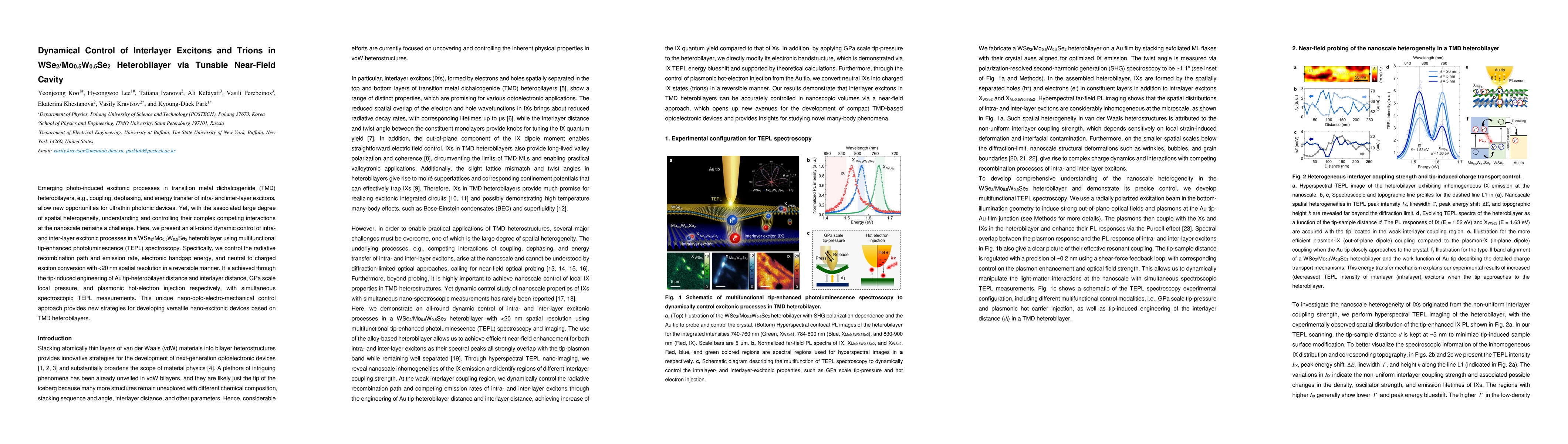 Thumbnail for Dynamical Control of Interlayer Excitons and Trions in
  WSe$_2$/Mo$_{0.5}$W$_{0.5}$Se$_2$ Heterobilayer via Tunable Near-Field Cavity