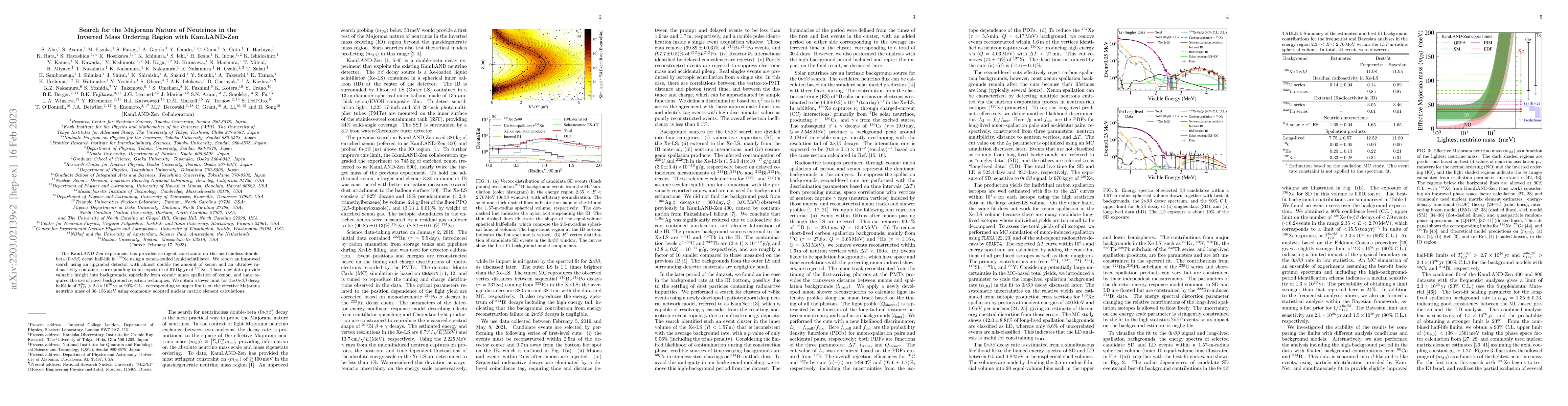 Thumbnail for Search for the Majorana Nature of Neutrinos in the Inverted Mass
  Ordering Region with KamLAND-Zen