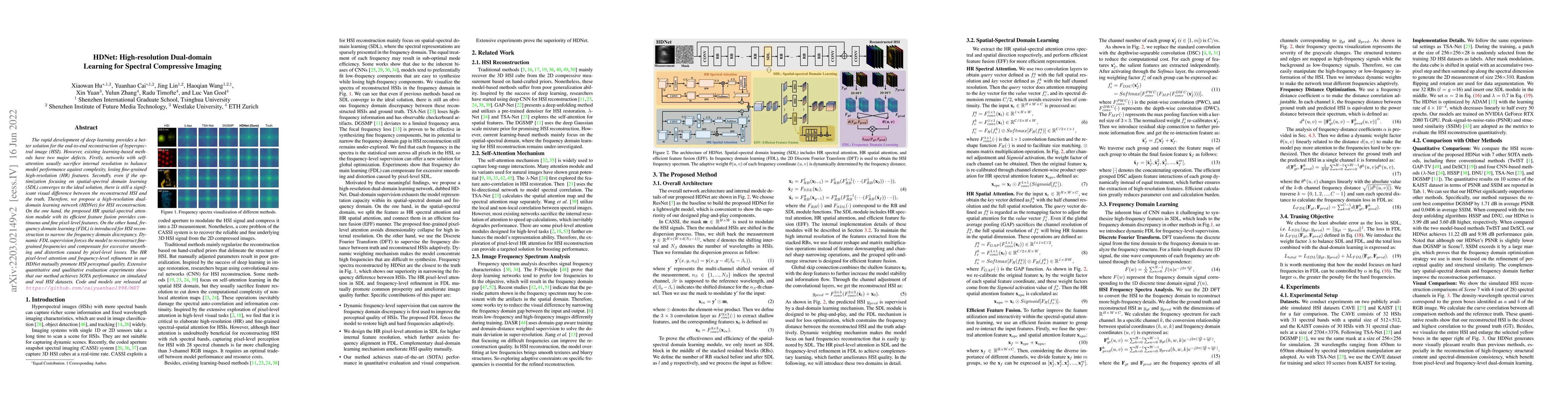 Thumbnail for HDNet: High-resolution Dual-domain Learning for Spectral Compressive
  Imaging