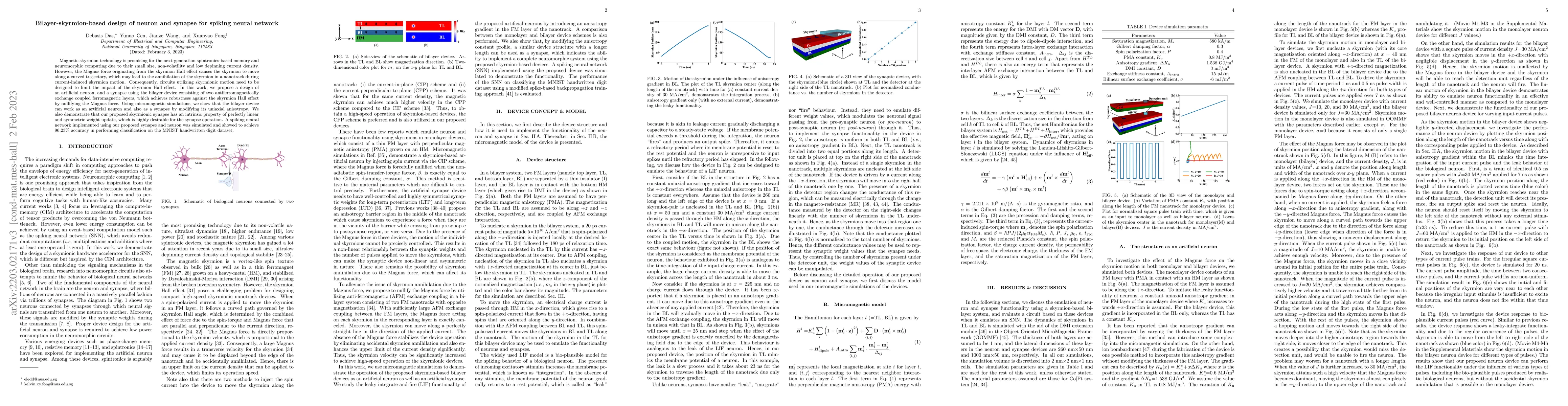 Thumbnail for Bilayer-skyrmion-based design of neuron and synapse for spiking neural
  network