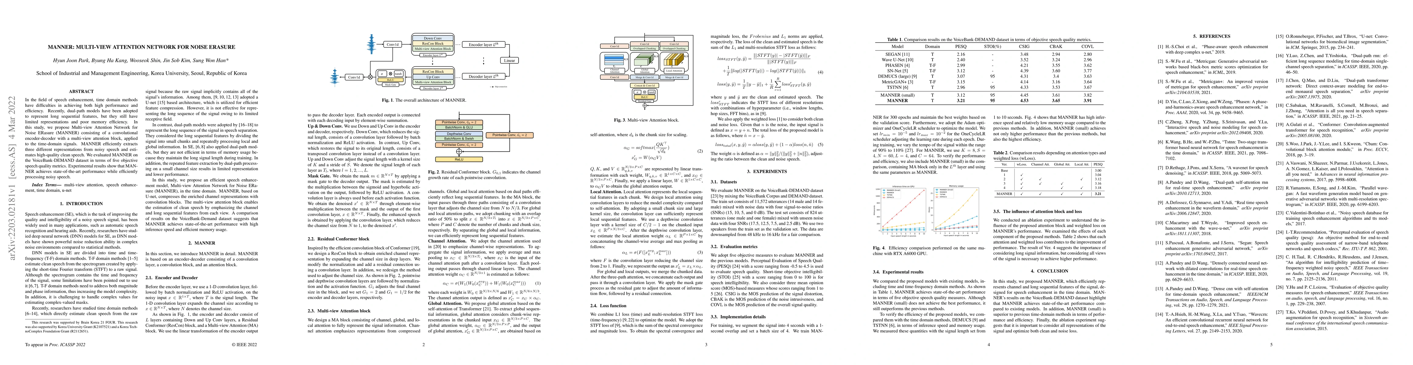 Thumbnail for MANNER: Multi-view Attention Network for Noise Erasure