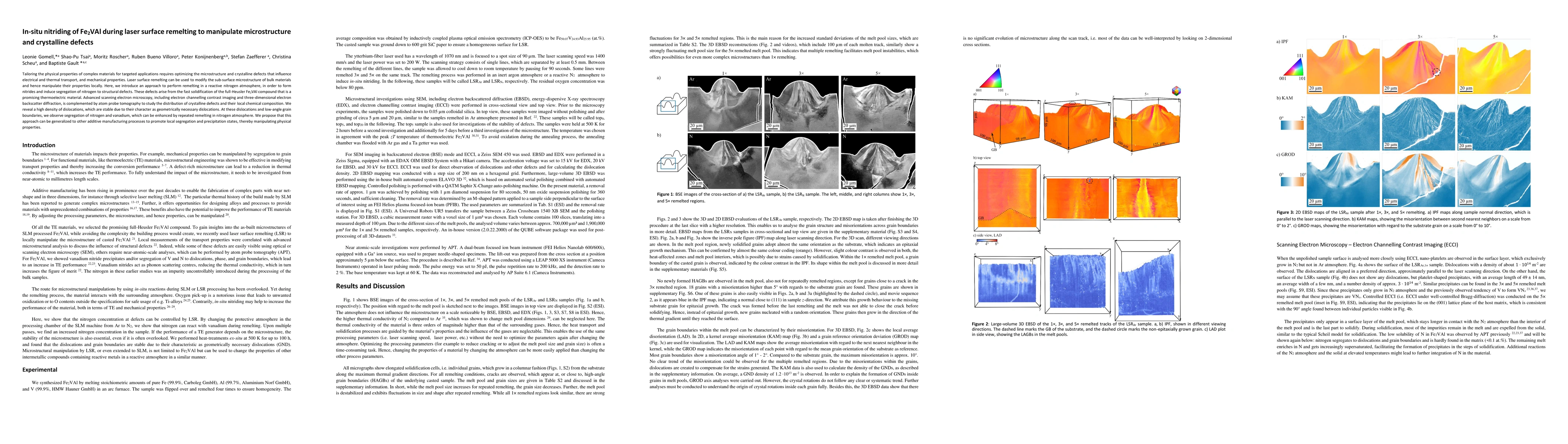 Thumbnail for In-situ nitriding of Fe2VAl during laser surface remelting to manipulate
  microstructure and crystalline defects