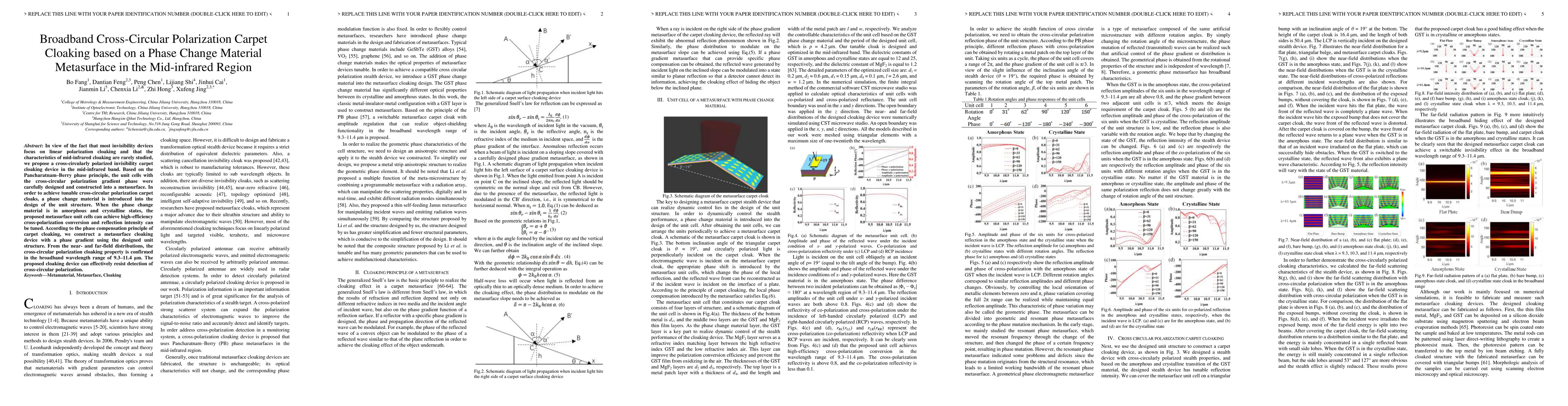 Thumbnail for Broadband Cross-Circular Polarization Carpet Cloaking based on a Phase
  Change Material Metasurface in the Mid-infrared Region