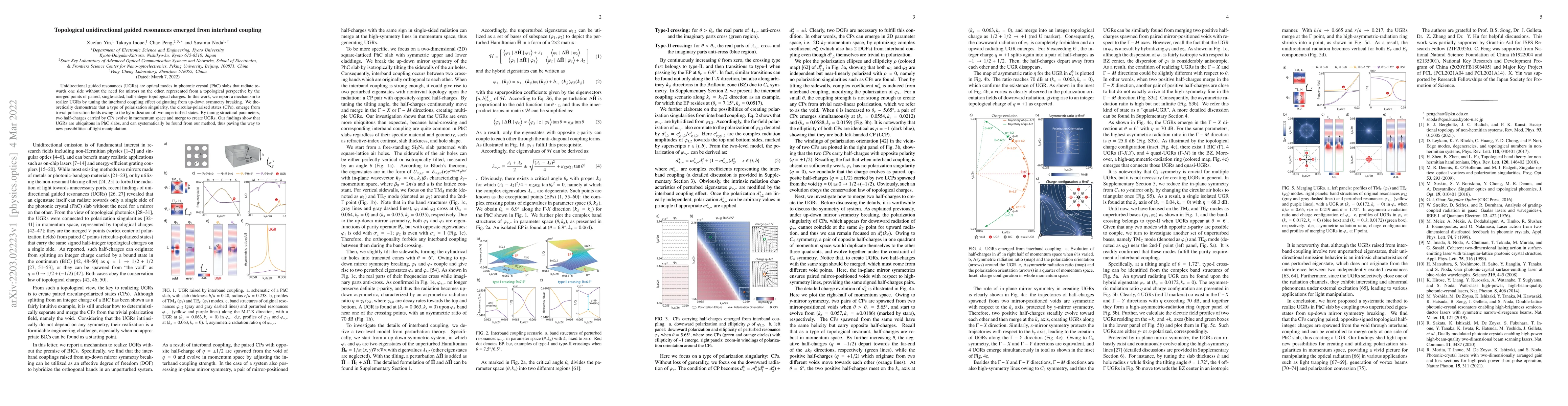 Thumbnail for Topological unidirectional guided resonances emerged from interband
  coupling