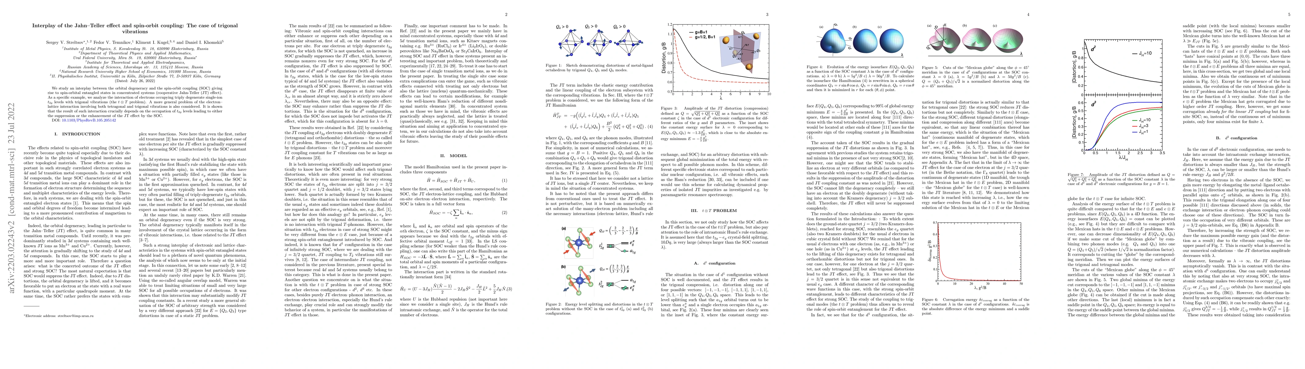 Thumbnail for Interplay of the Jahn--Teller Effect and Spin-Orbit Coupling: The Case
  of Trigonal Vibronic Modes