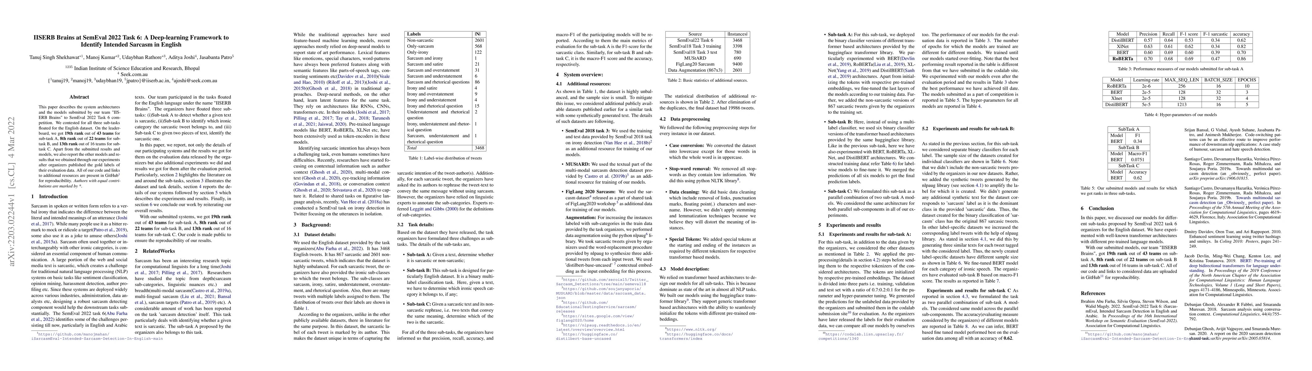 Thumbnail for IISERB Brains at SemEval 2022 Task 6: A Deep-learning Framework to
  Identify Intended Sarcasm in English