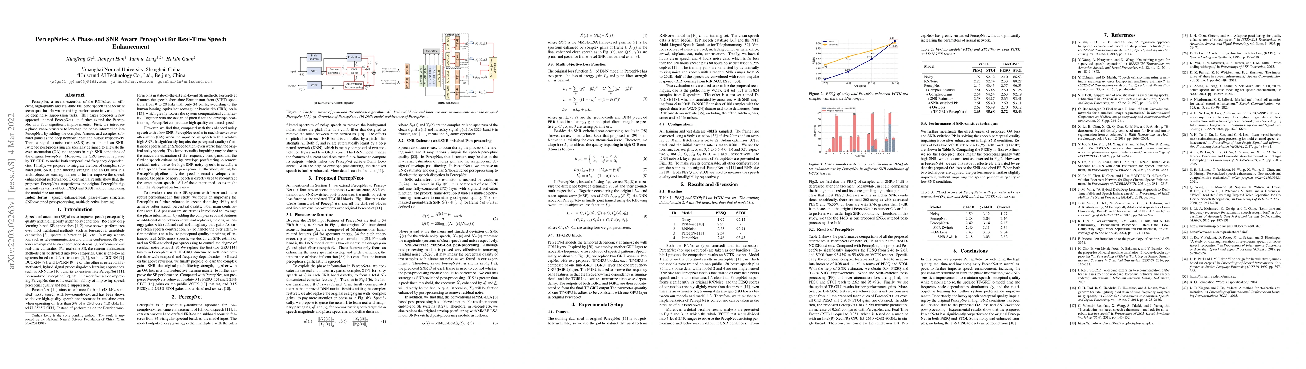 Thumbnail for PercepNet+: A Phase and SNR Aware PercepNet for Real-Time Speech
  Enhancement