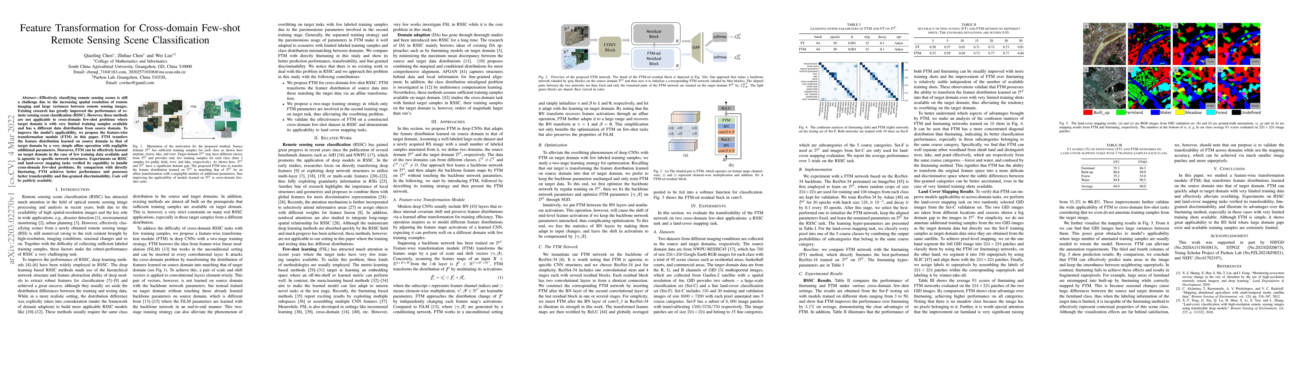 Thumbnail for Feature Transformation for Cross-domain Few-shot Remote Sensing Scene
  Classification