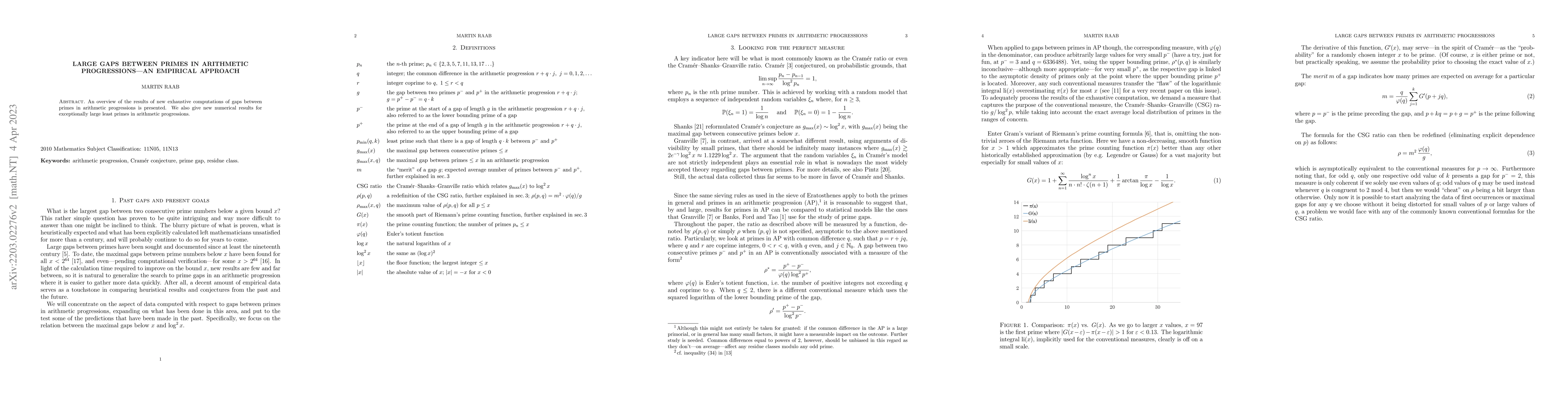 Thumbnail for Large gaps between primes in arithmetic progressions -- an empirical
  approach