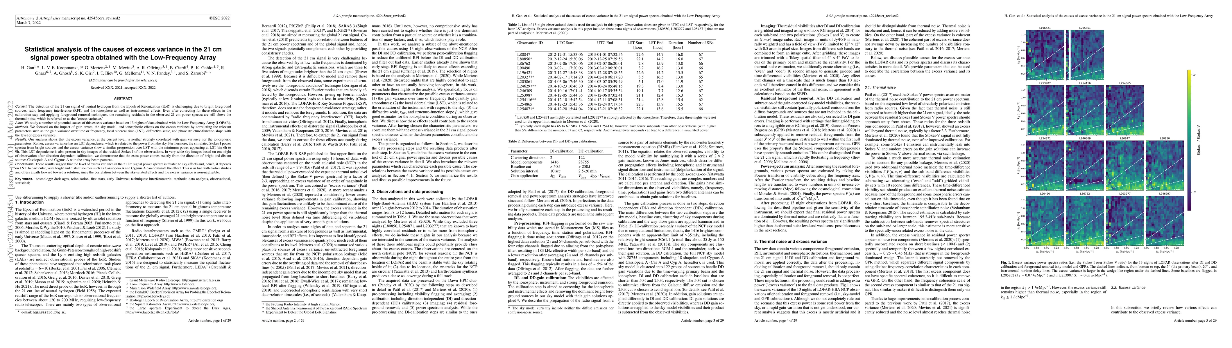 Thumbnail for Statistical analysis of the causes of excess variance in the 21 cm
  signal power spectra obtained with the Low-Frequency Array