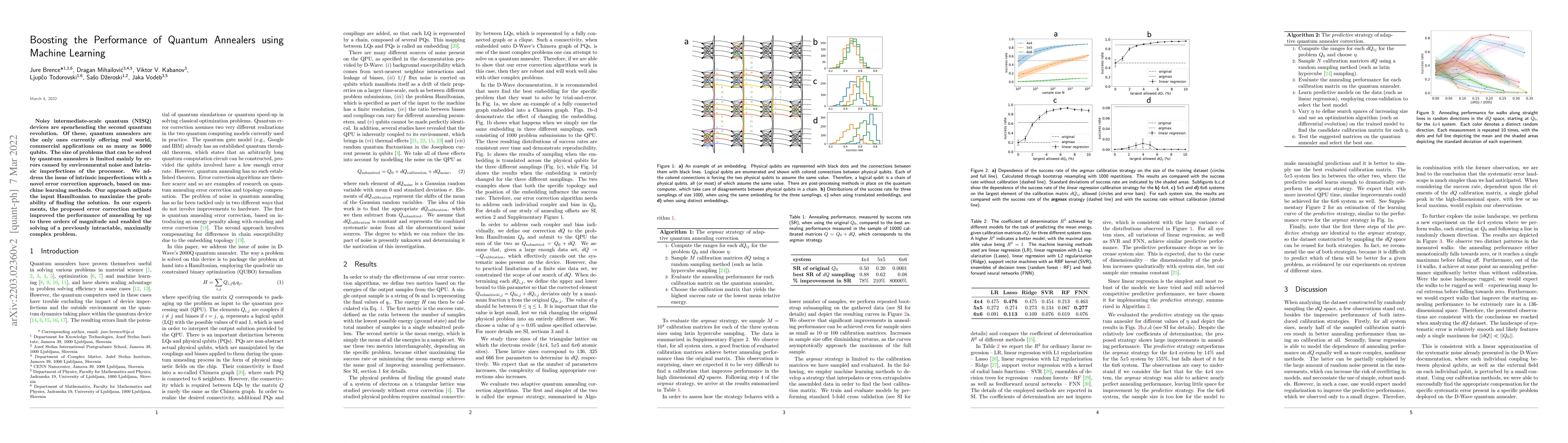 Thumbnail for Boosting the Performance of Quantum Annealers using Machine Learning