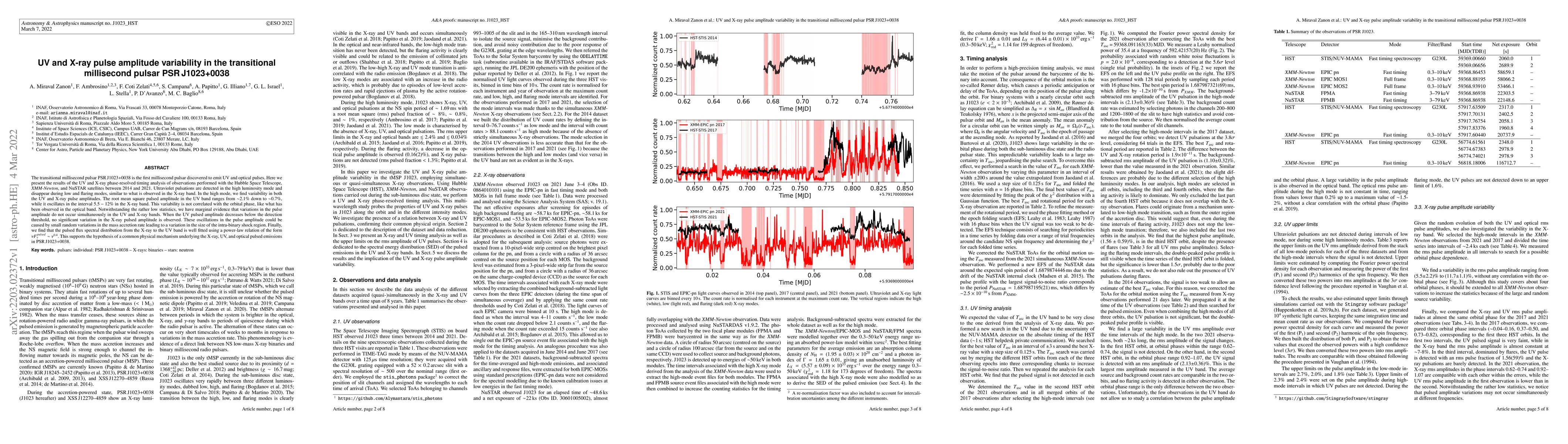 Thumbnail for UV and X-ray pulse amplitude variability in the transitional millisecond
  pulsar PSR J1023+0038