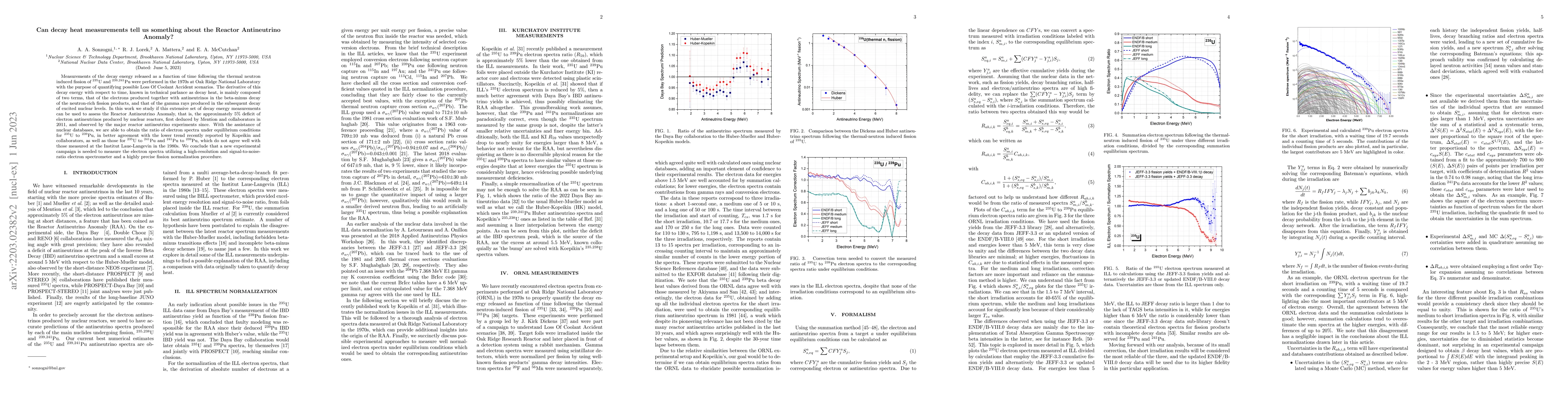 Thumbnail for Can decay heat measurements tell us something about the Reactor
  Antineutrino Anomaly?