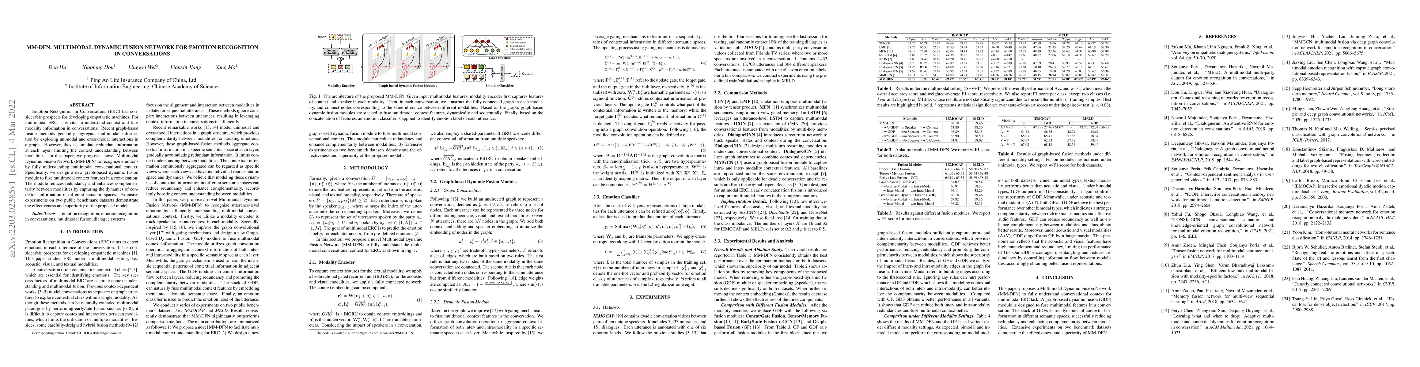 Thumbnail for MM-DFN: Multimodal Dynamic Fusion Network for Emotion Recognition in
  Conversations