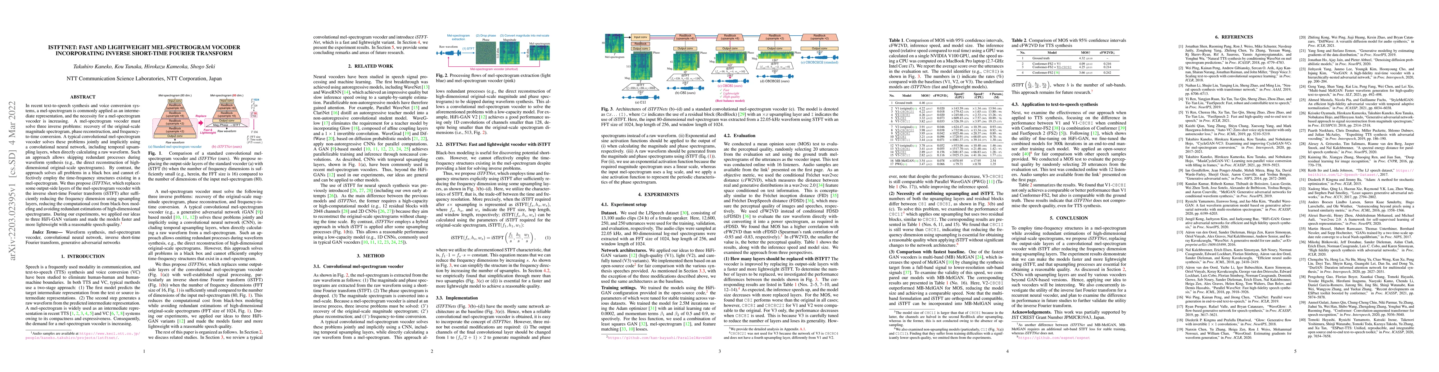 Thumbnail for iSTFTNet: Fast and Lightweight Mel-Spectrogram Vocoder Incorporating
  Inverse Short-Time Fourier Transform