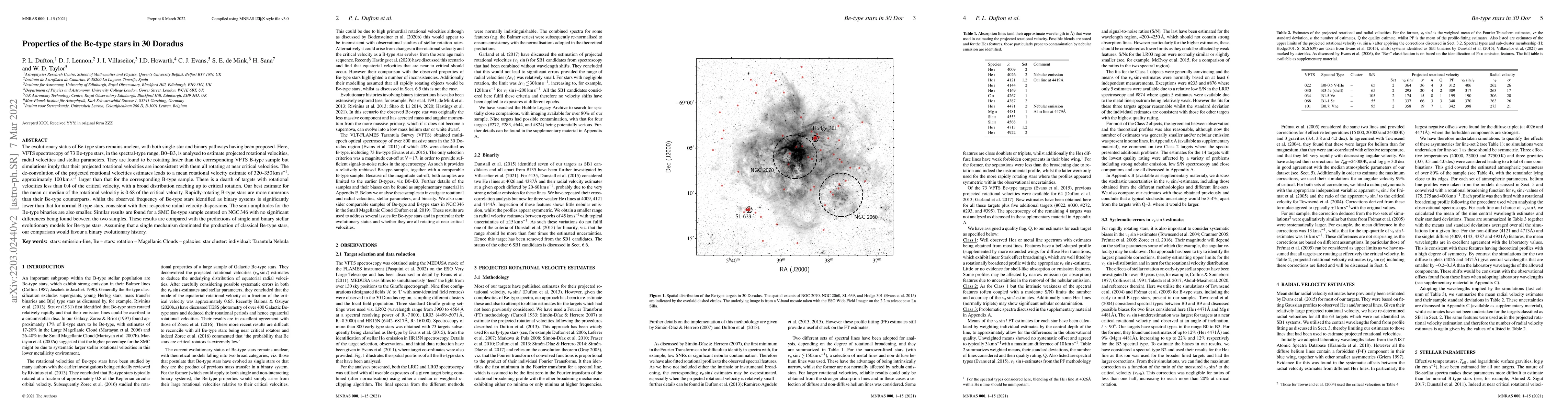 Thumbnail for Properties of the Be-type stars in 30 Doradus