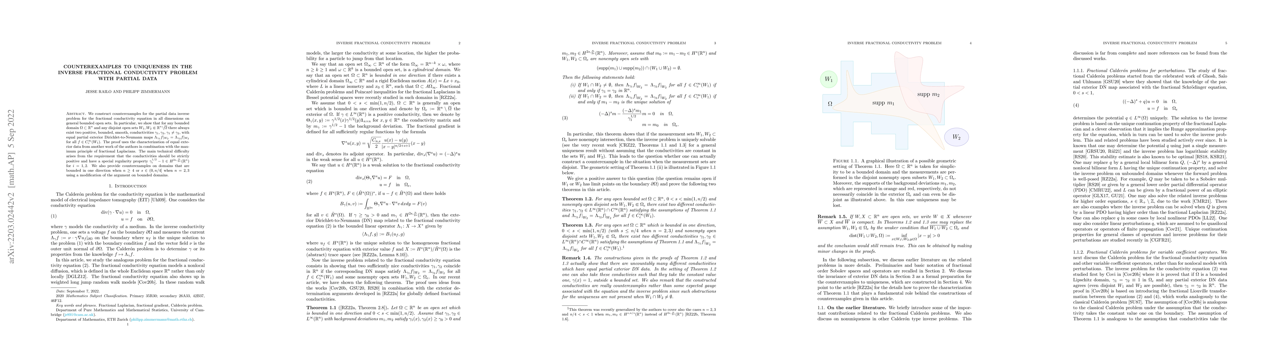 Thumbnail for Counterexamples to uniqueness in the inverse fractional conductivity
  problem with partial data