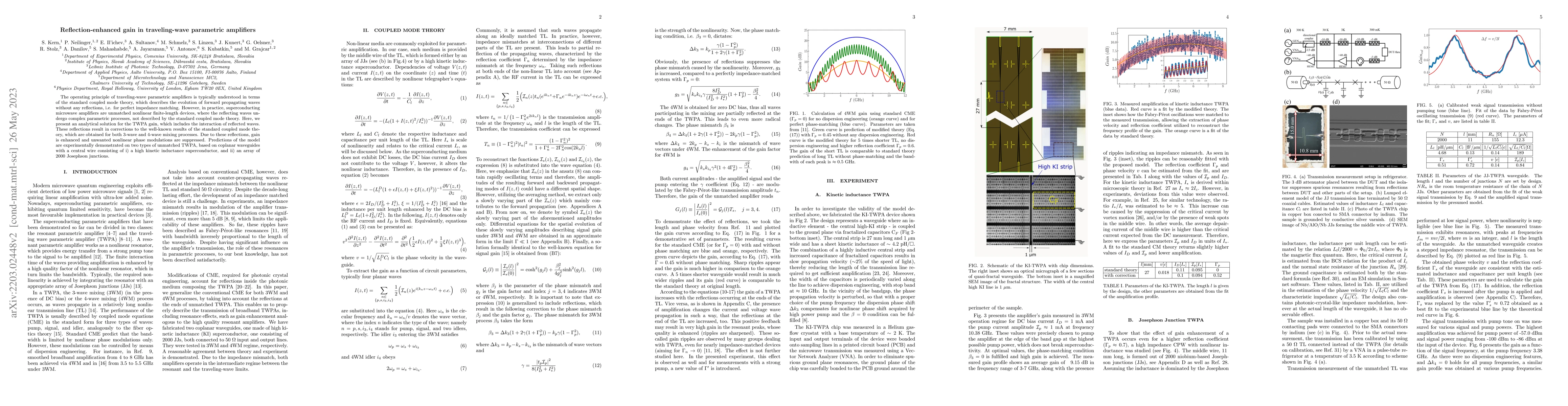 Thumbnail for Reflection-enhanced gain in traveling-wave parametric amplifiers