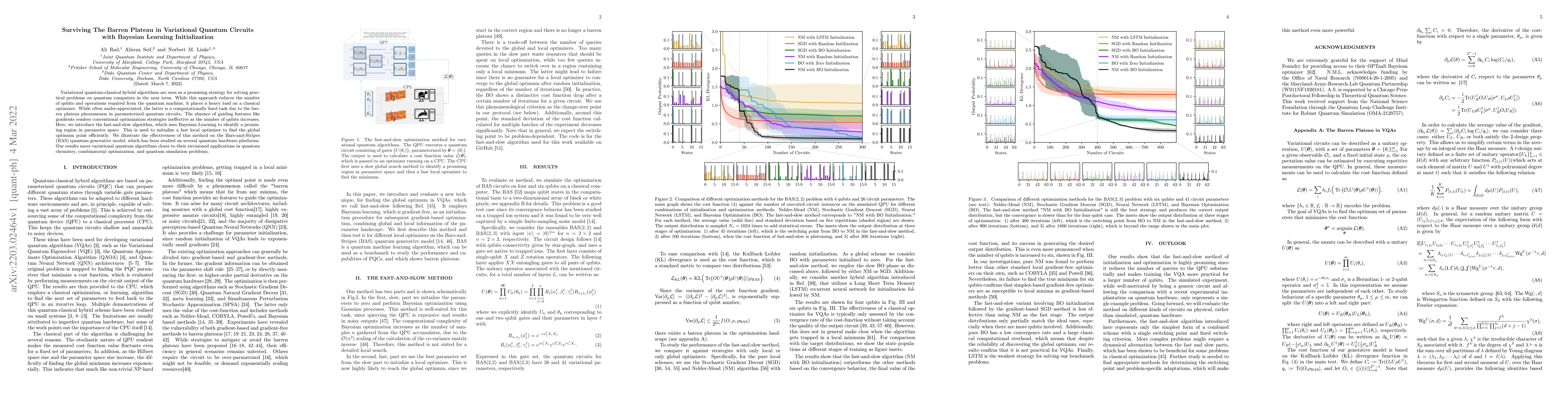 Thumbnail for Surviving The Barren Plateau in Variational Quantum Circuits with
  Bayesian Learning Initialization