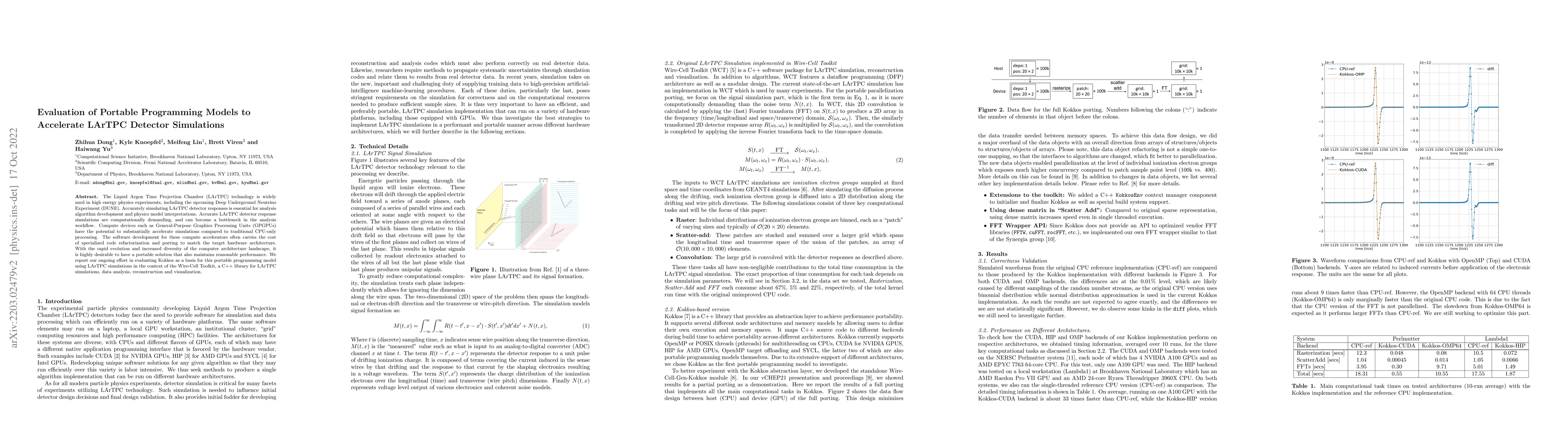 Thumbnail for Evaluation of Portable Programming Models to Accelerate LArTPC Detector
  Simulations