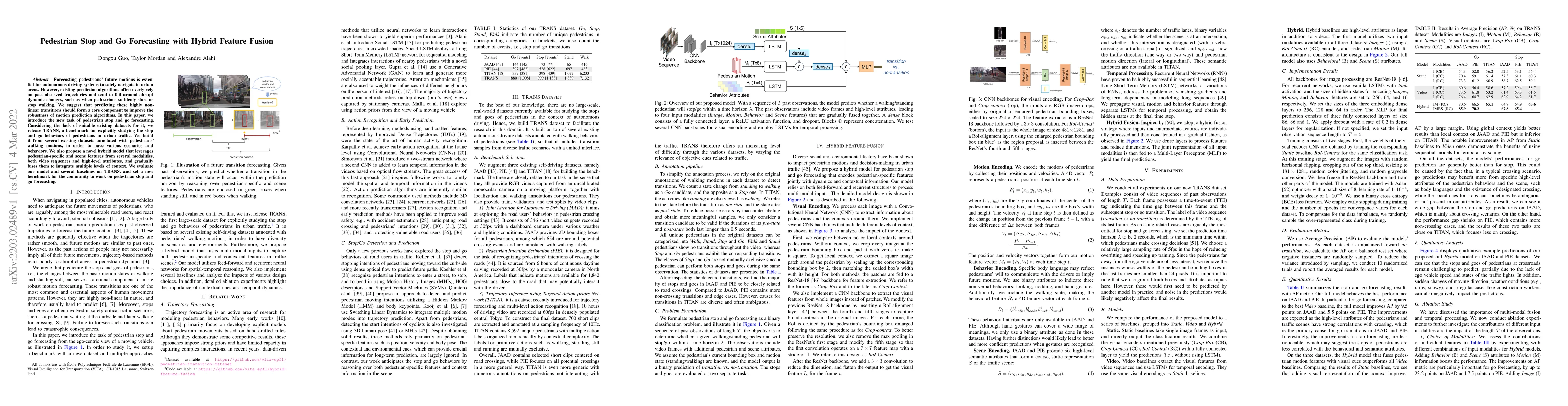 Thumbnail for Pedestrian Stop and Go Forecasting with Hybrid Feature Fusion