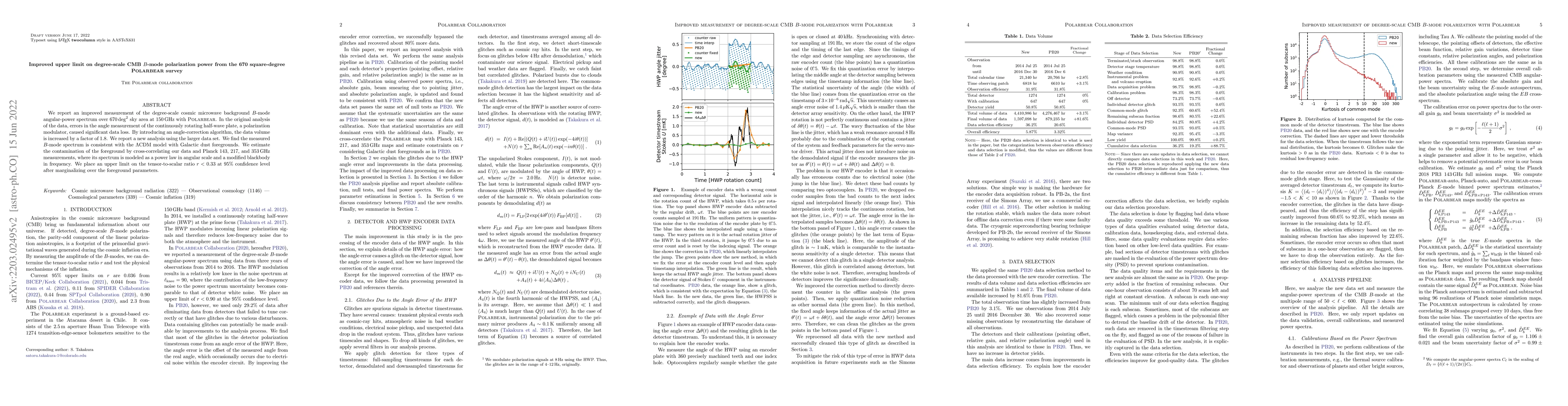 Thumbnail for Improved upper limit on degree-scale CMB B-mode polarization power from
  the 670 square-degree POLARBEAR survey