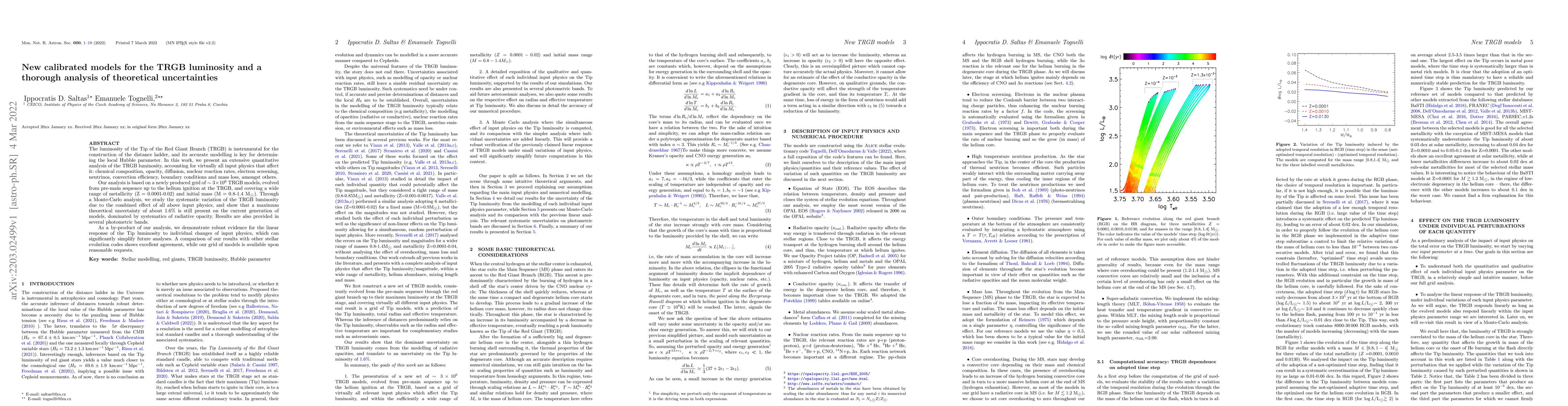 Thumbnail for New calibrated models for the TRGB luminosity and a thorough analysis of
  theoretical uncertainties
