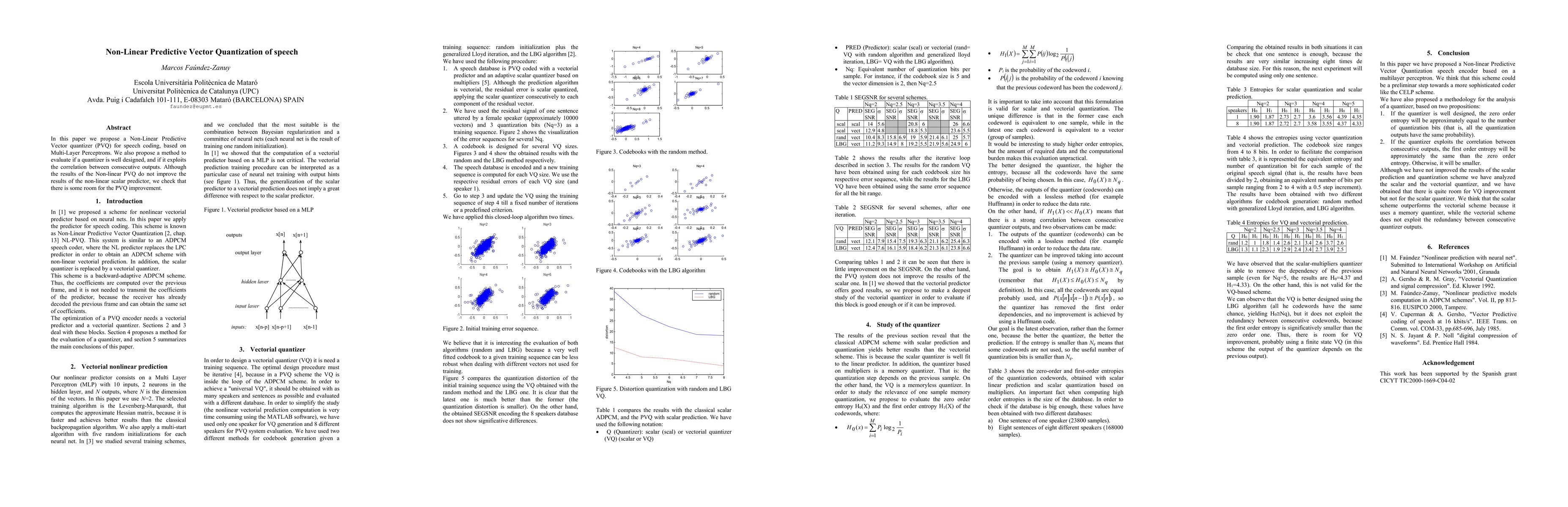 Thumbnail for Non-linear predictive vector quantization of speech