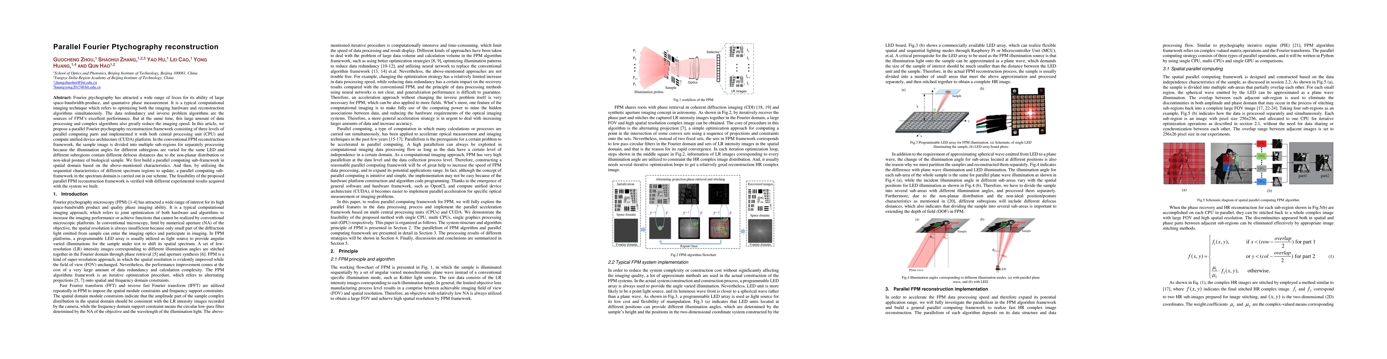 Thumbnail for Parallel Fourier Ptychography reconstruction