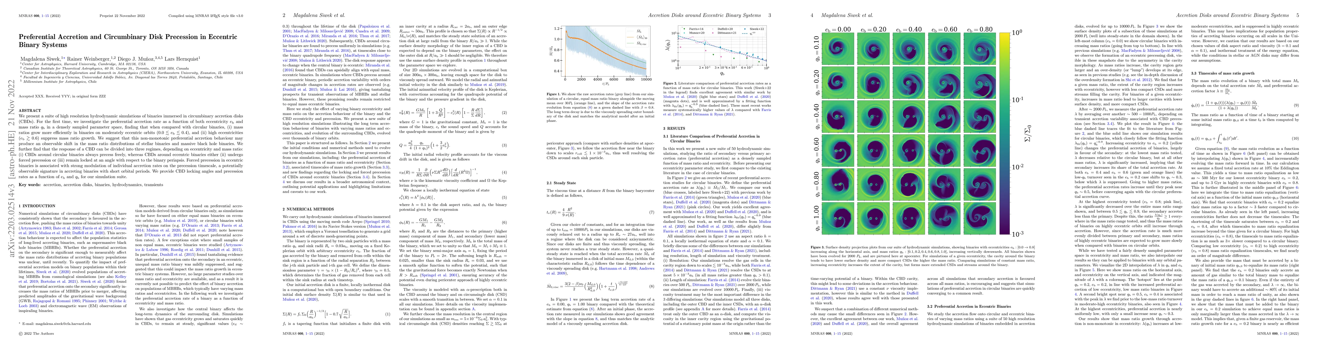 Thumbnail for Preferential Accretion and Circumbinary Disk Precession in Eccentric
  Binary Systems