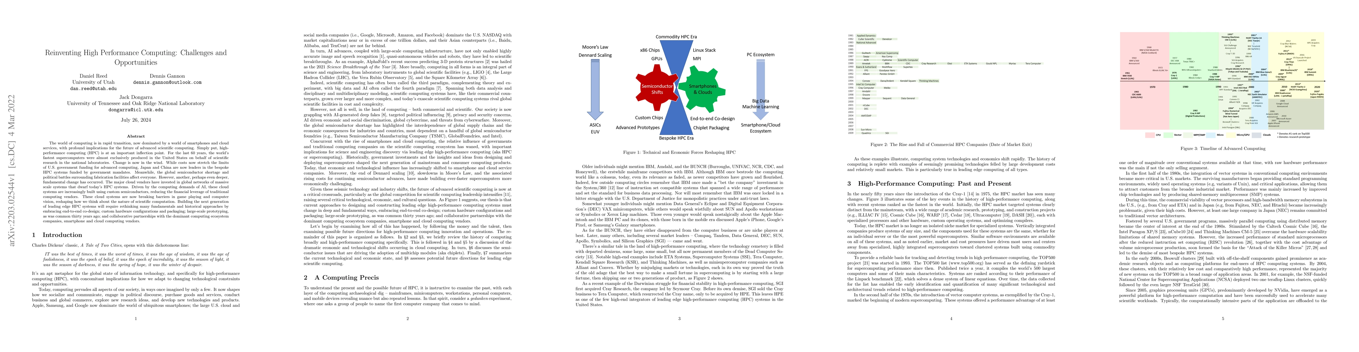 Thumbnail for Reinventing High Performance Computing: Challenges and Opportunities