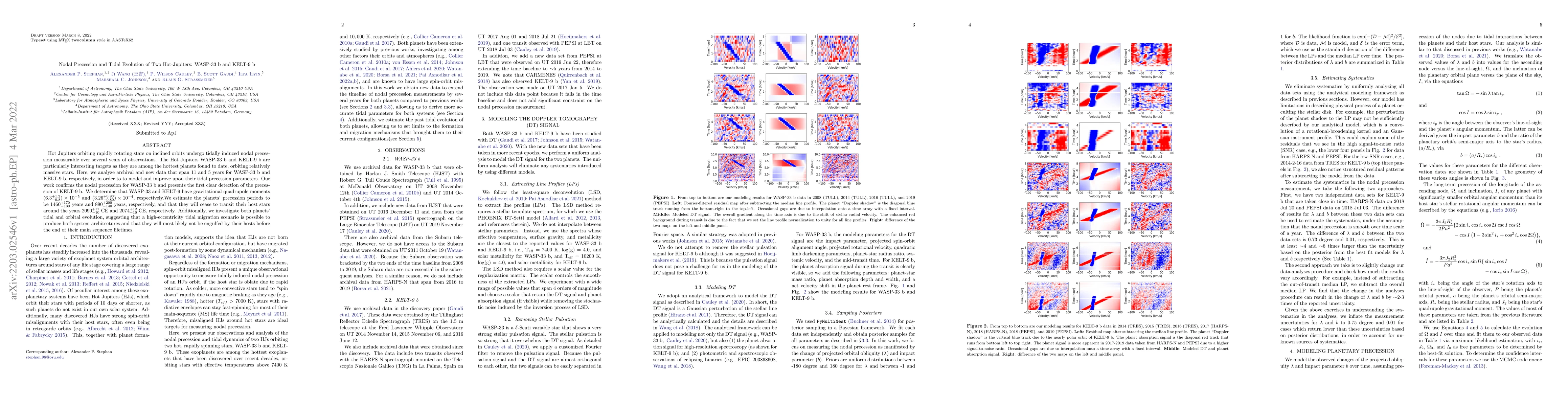 Thumbnail for Nodal Precession and Tidal Evolution of Two Hot-Jupiters: WASP-33 b and
  KELT-9 b