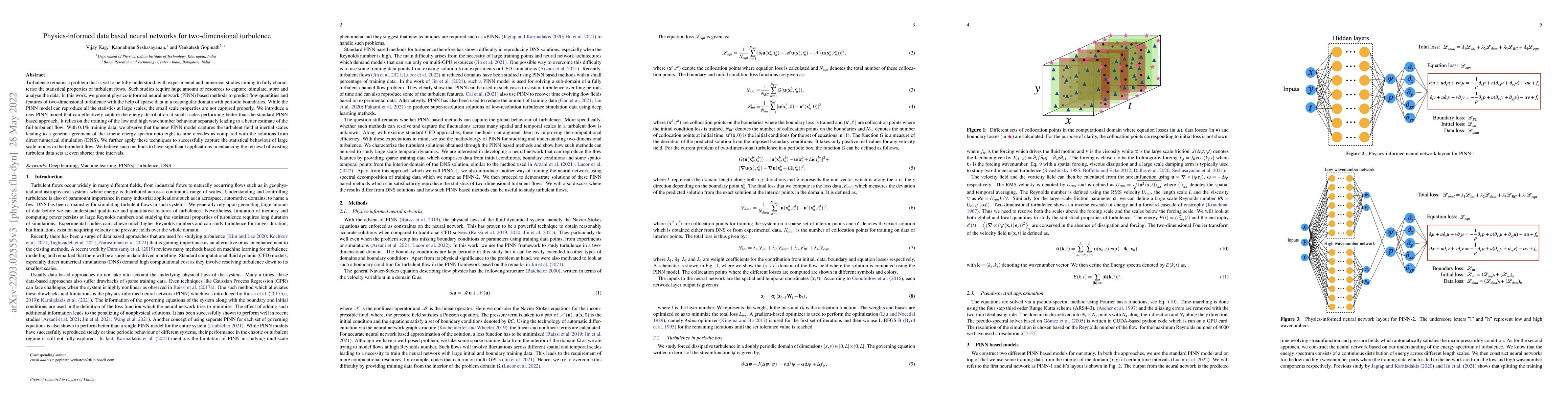 Thumbnail for Physics-informed data based neural networks for two-dimensional
  turbulence