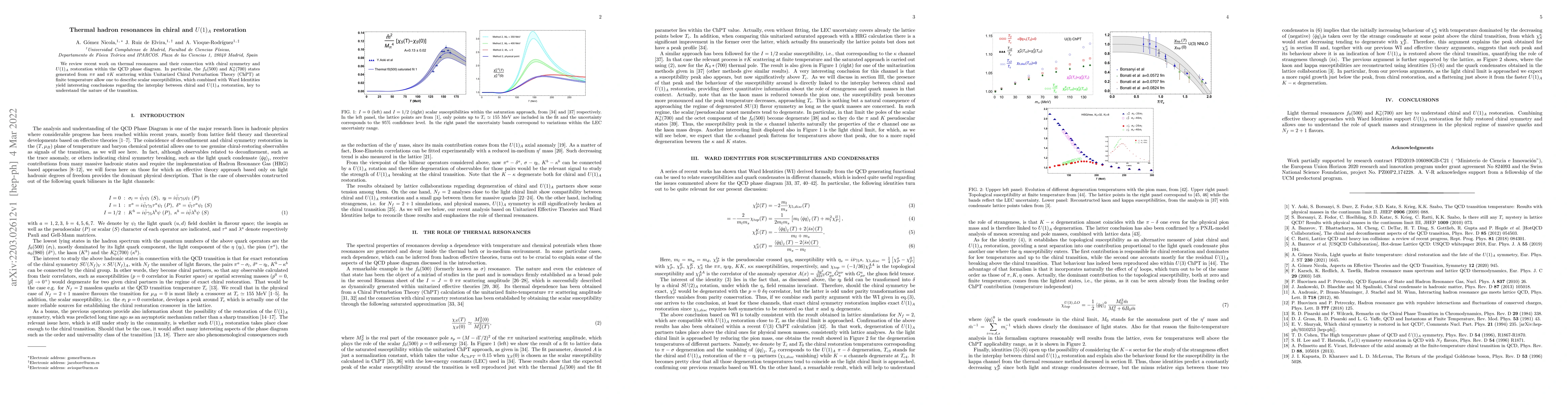 Thumbnail for Thermal hadron resonances in chiral and $U(1)_A$ restoration