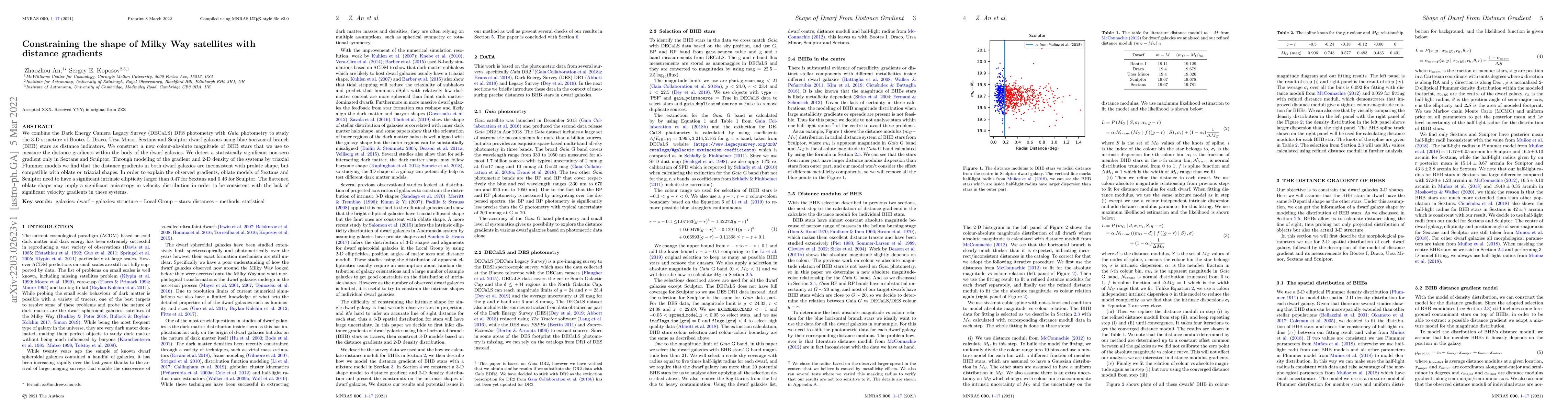 Thumbnail for Constraining the shape of Milky Way satellites with distance gradients
