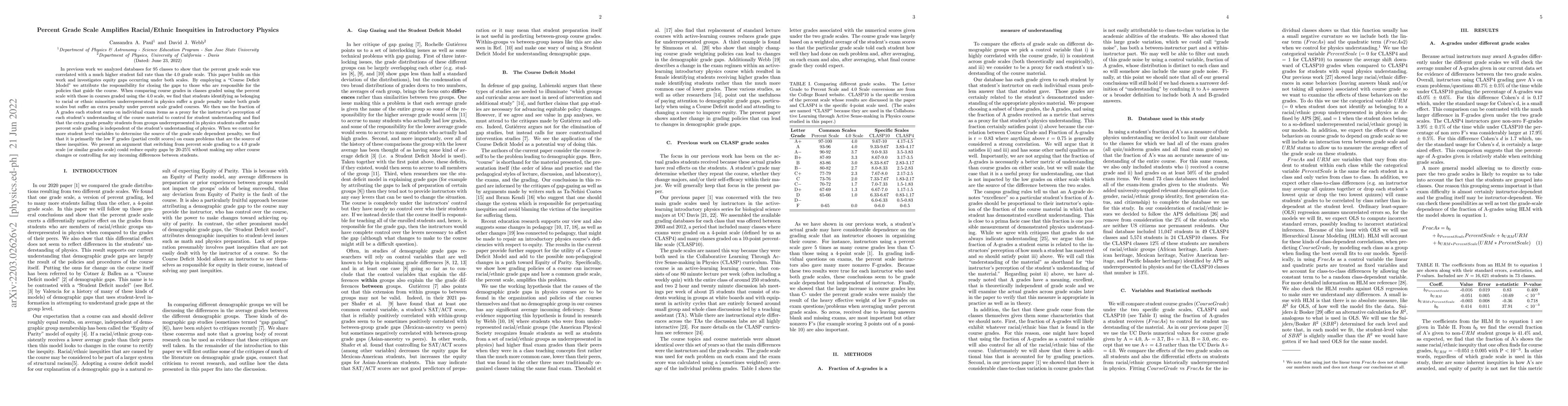 Thumbnail for Percent Grade Scale Amplifies Racial/Ethnic Inequities in Introductory
  Physics