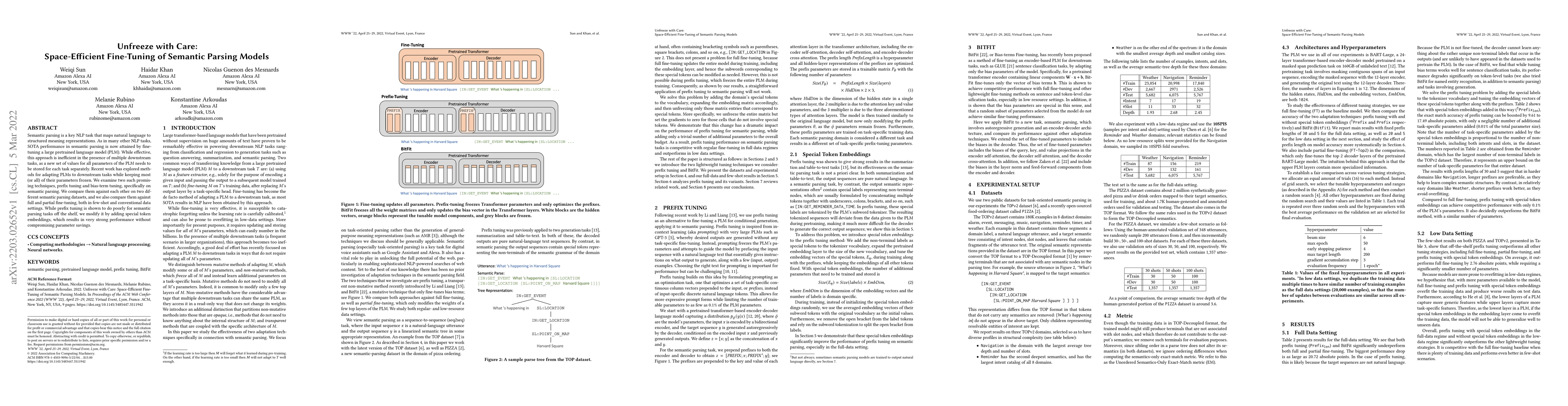 Thumbnail for Unfreeze with Care: Space-Efficient Fine-Tuning of Semantic Parsing
  Models