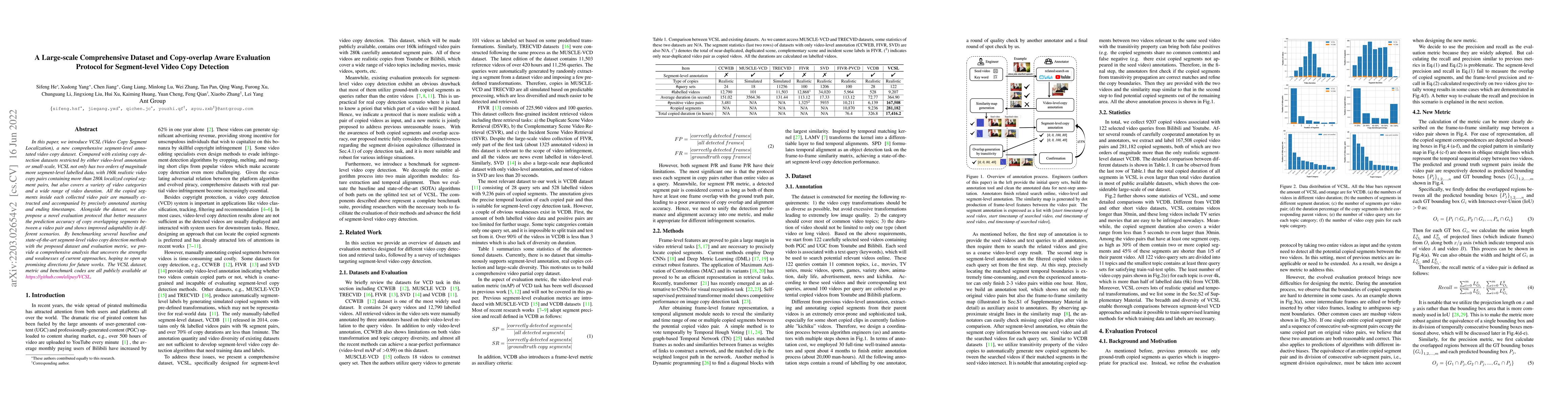 Thumbnail for A Large-scale Comprehensive Dataset and Copy-overlap Aware Evaluation
  Protocol for Segment-level Video Copy Detection