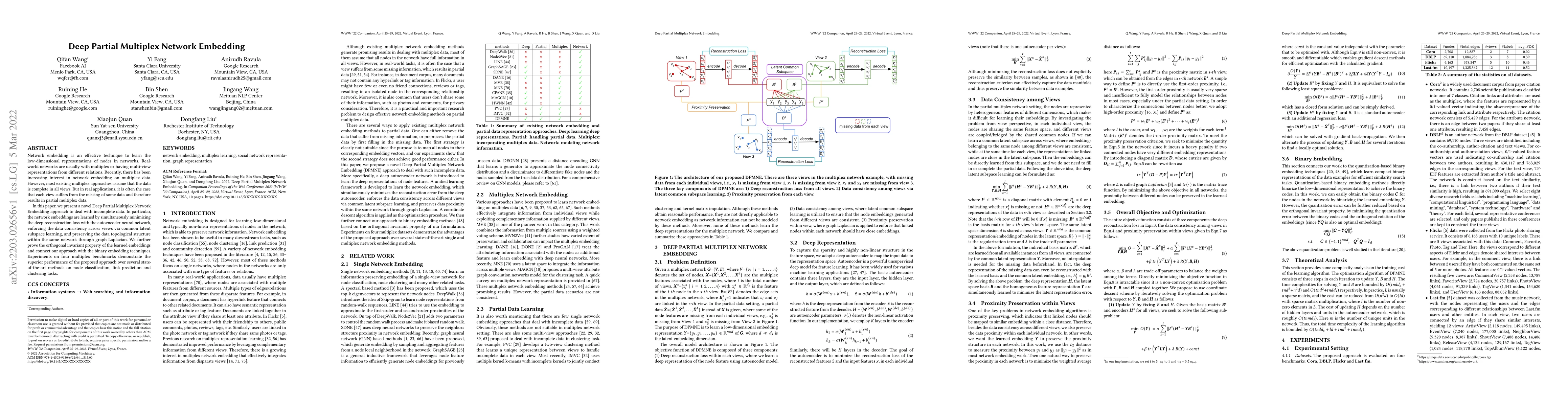 Thumbnail for Deep Partial Multiplex Network Embedding
