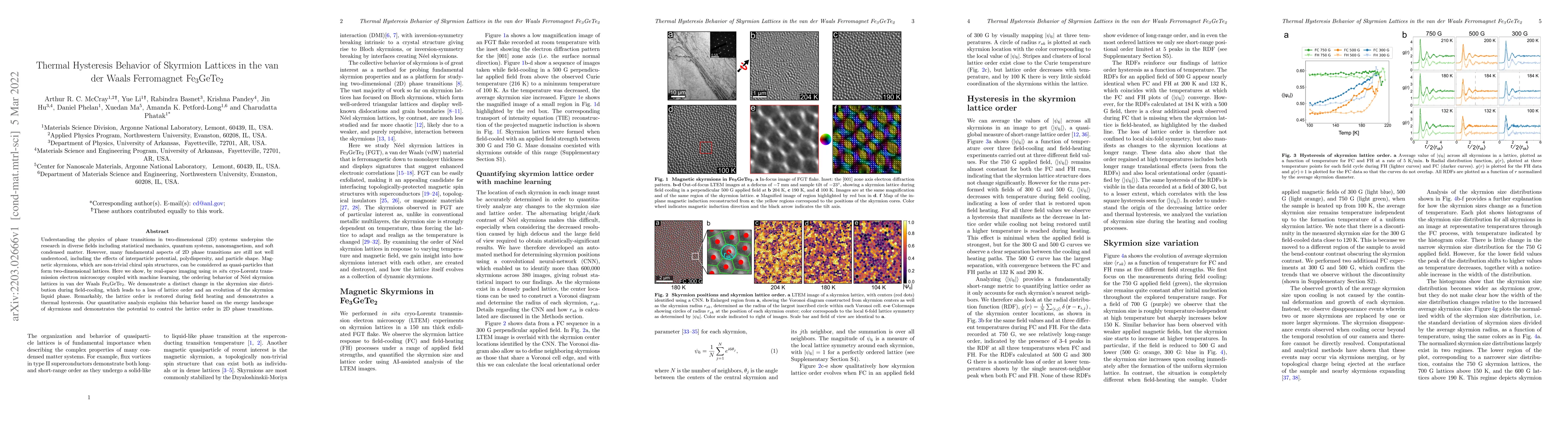 Thumbnail for Thermal Hysteresis Behavior of Skyrmion Lattices in the van der Waals
  Ferromagnet Fe3GeTe2