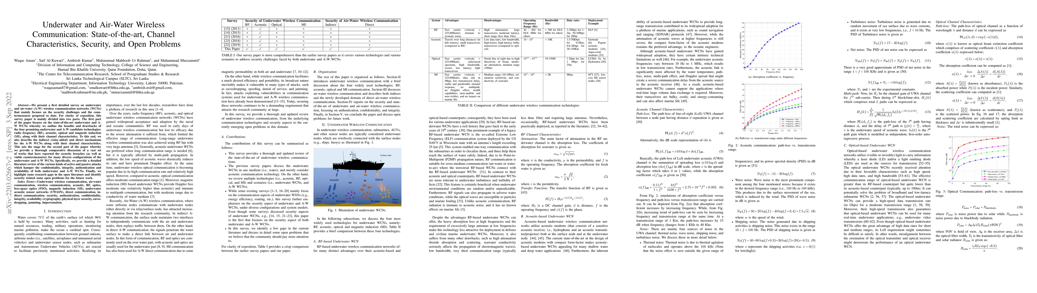 Thumbnail for Underwater and Air-Water Wireless Communication: State-of-the-art,
  Channel Characteristics, Security, and Open Problems