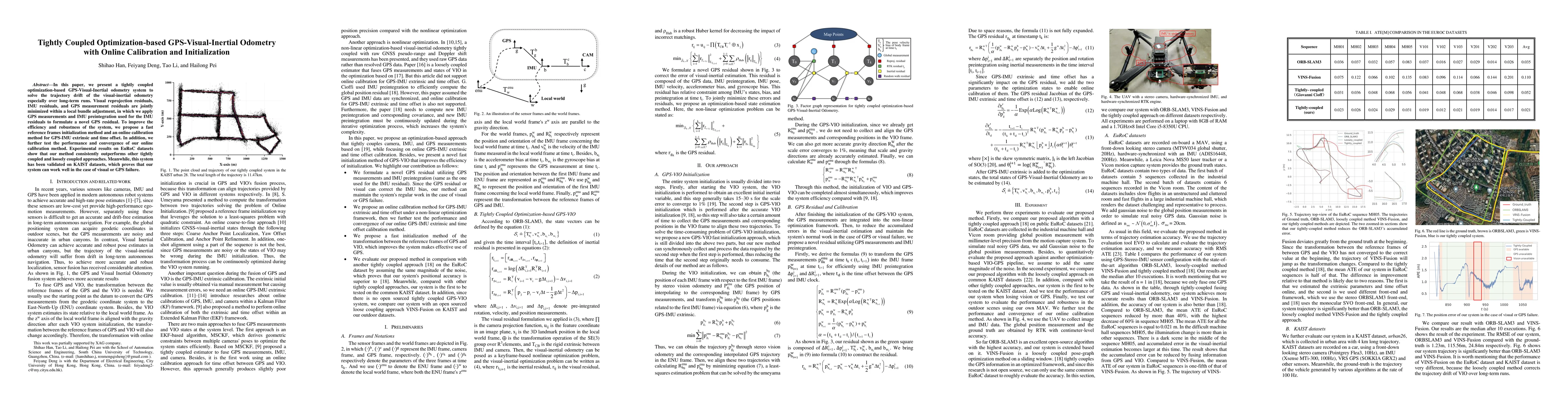 Thumbnail for Tightly Coupled Optimization-based GPS-Visual-Inertial Odometry with
  Online Calibration and Initialization