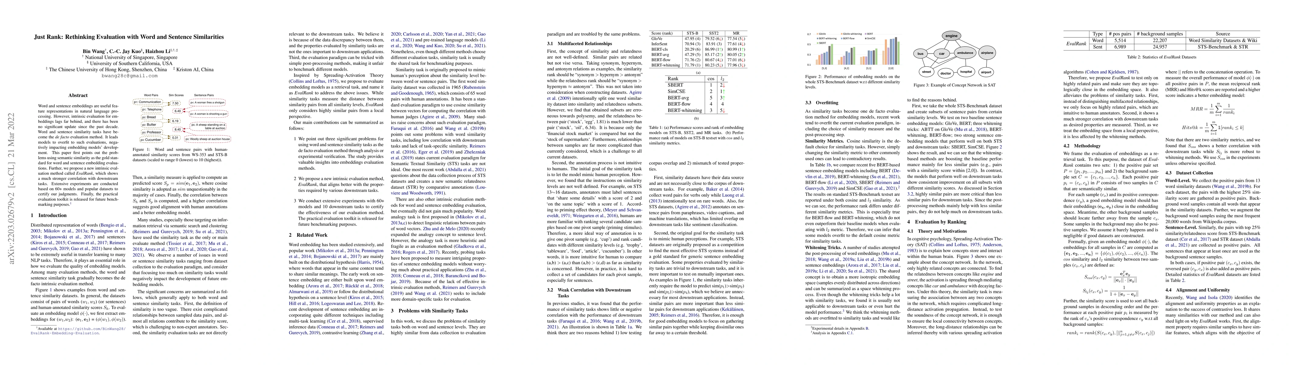 Thumbnail for Just Rank: Rethinking Evaluation with Word and Sentence Similarities