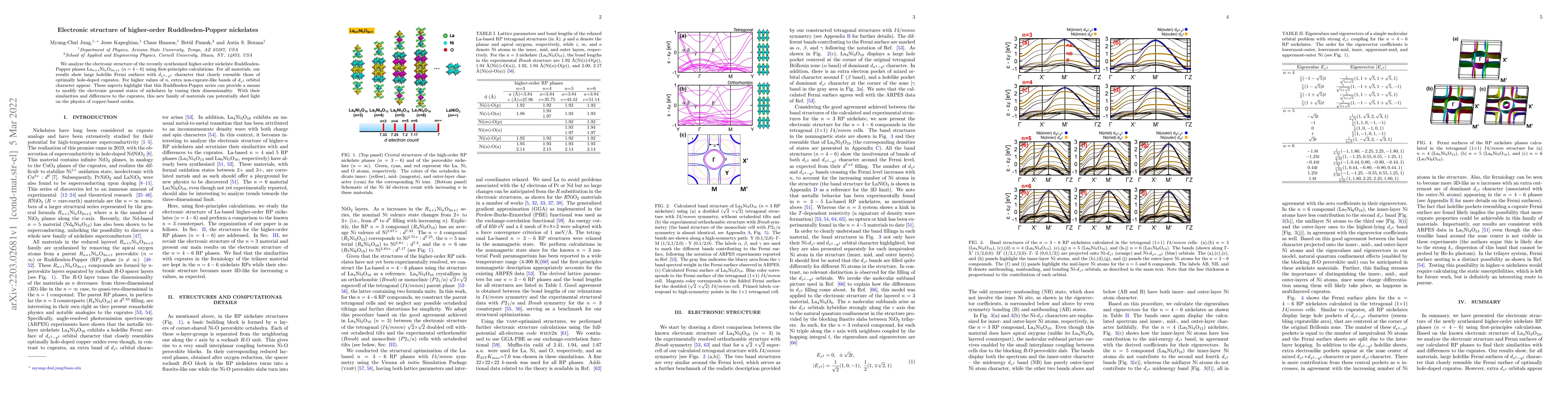 Thumbnail for Electronic structure of higher-order Ruddlesden-Popper nickelates