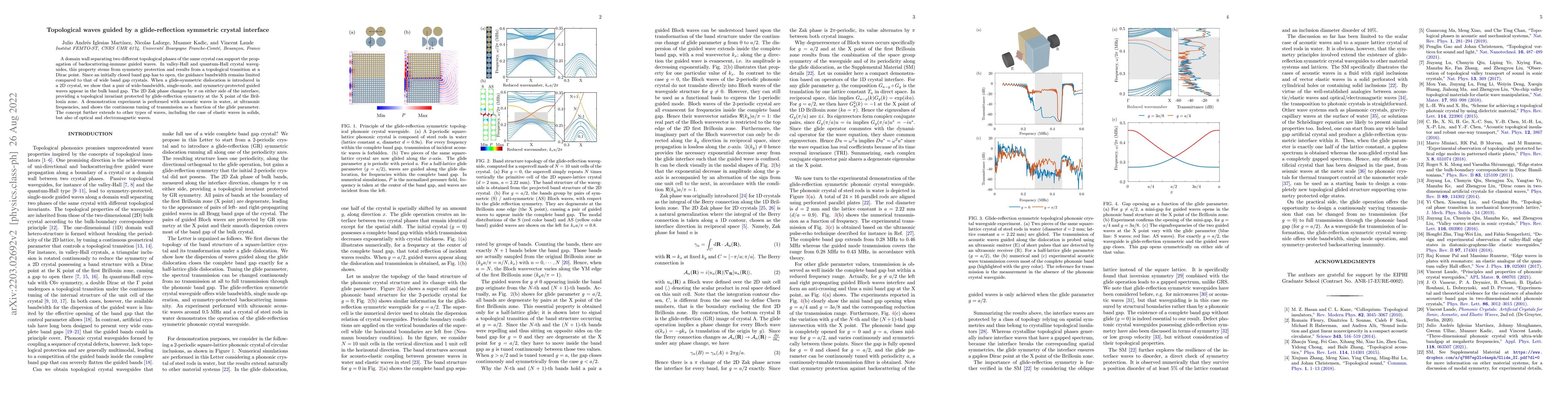 Thumbnail for Topological waves guided by a glide-reflection symmetric crystal
  interface