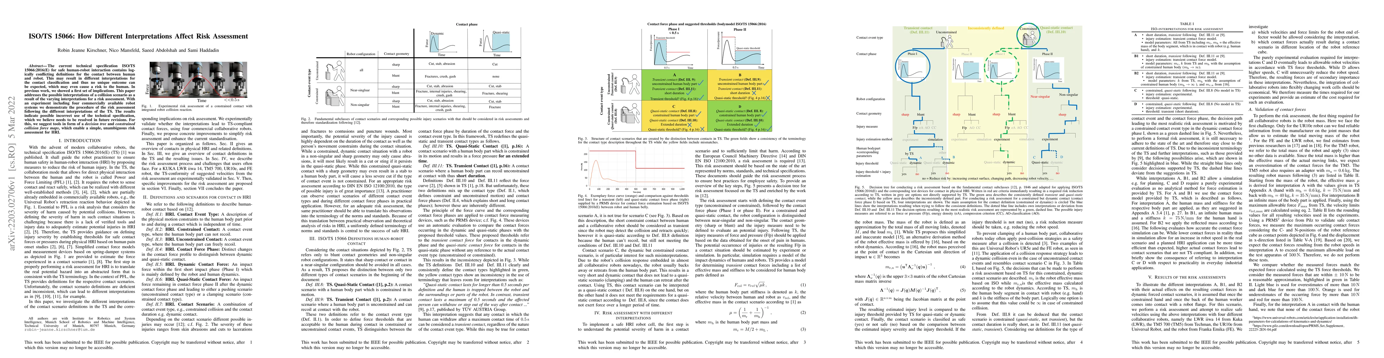 Thumbnail for ISO/TS 15066: How Different Interpretations Affect Risk Assessment