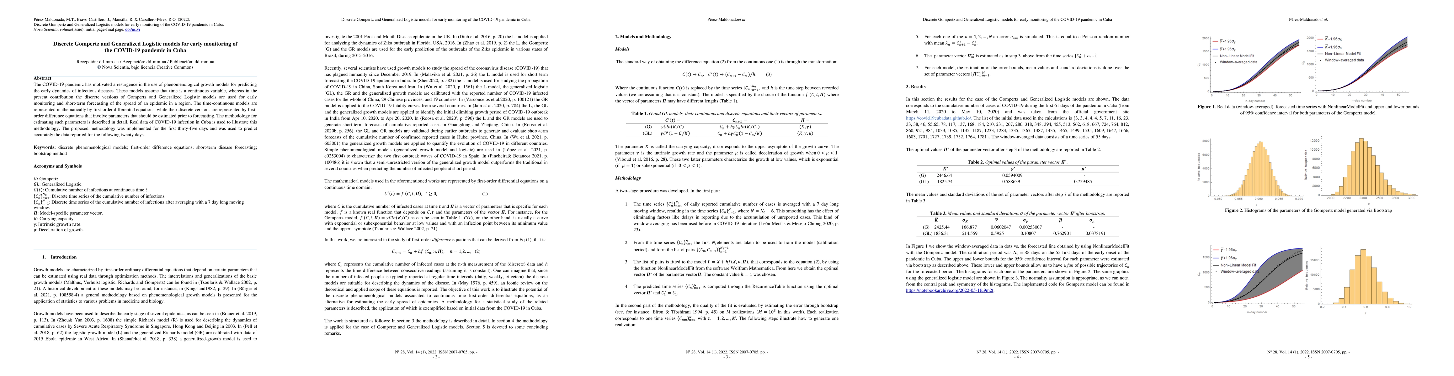Thumbnail for Discrete Gompertz and Generalized Logistic Models for early monitoring
  of the COVID-19 pandemic in Cuba