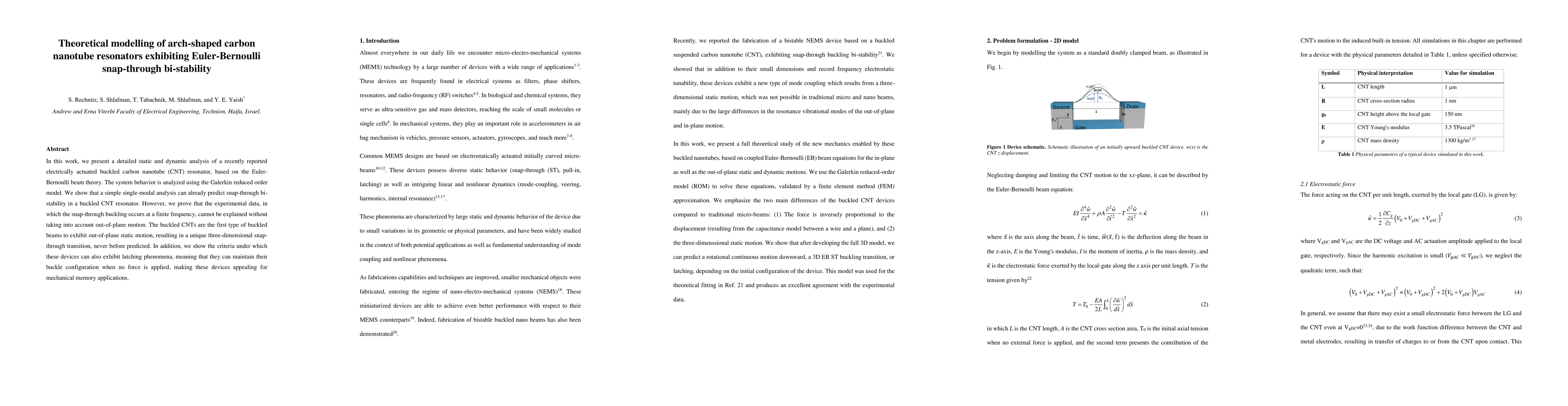 Thumbnail for Theoretical modelling of arch-shaped carbon nanotube resonators
  exhibiting Euler-Bernoulli snap-through bi-stability