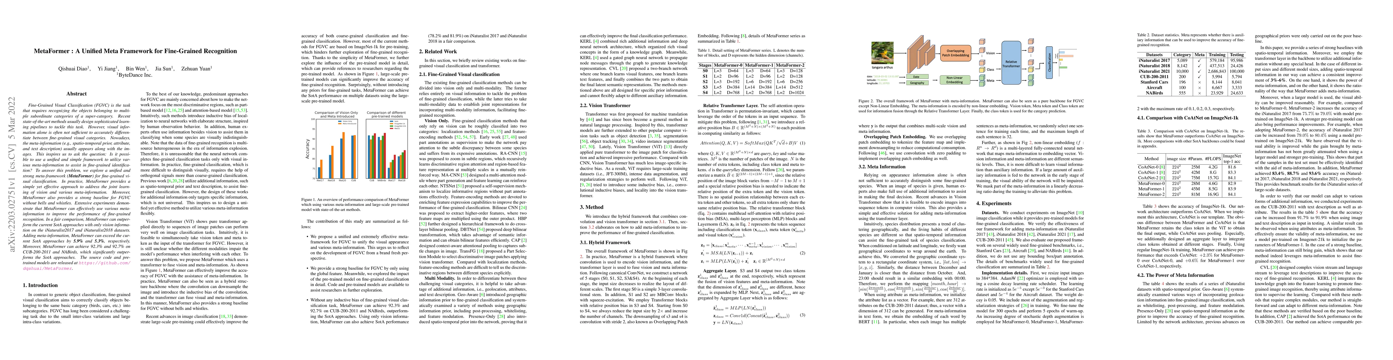 Thumbnail for MetaFormer: A Unified Meta Framework for Fine-Grained Recognition