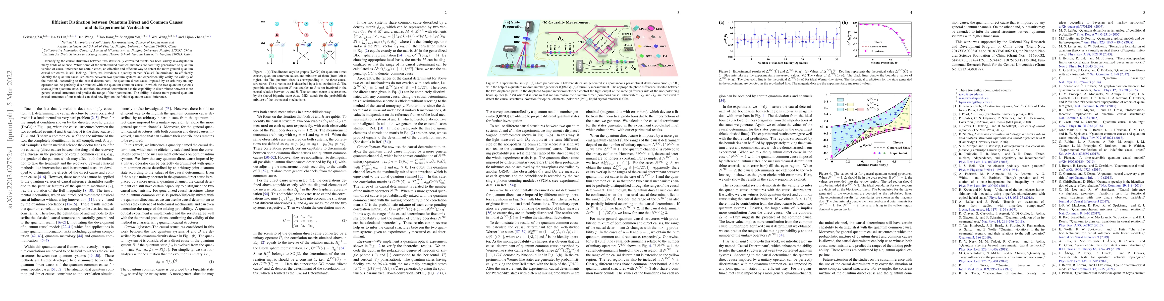 Thumbnail for Efficient Distinction between Quantum Direct and Common Causes and its
  Experimental Verification